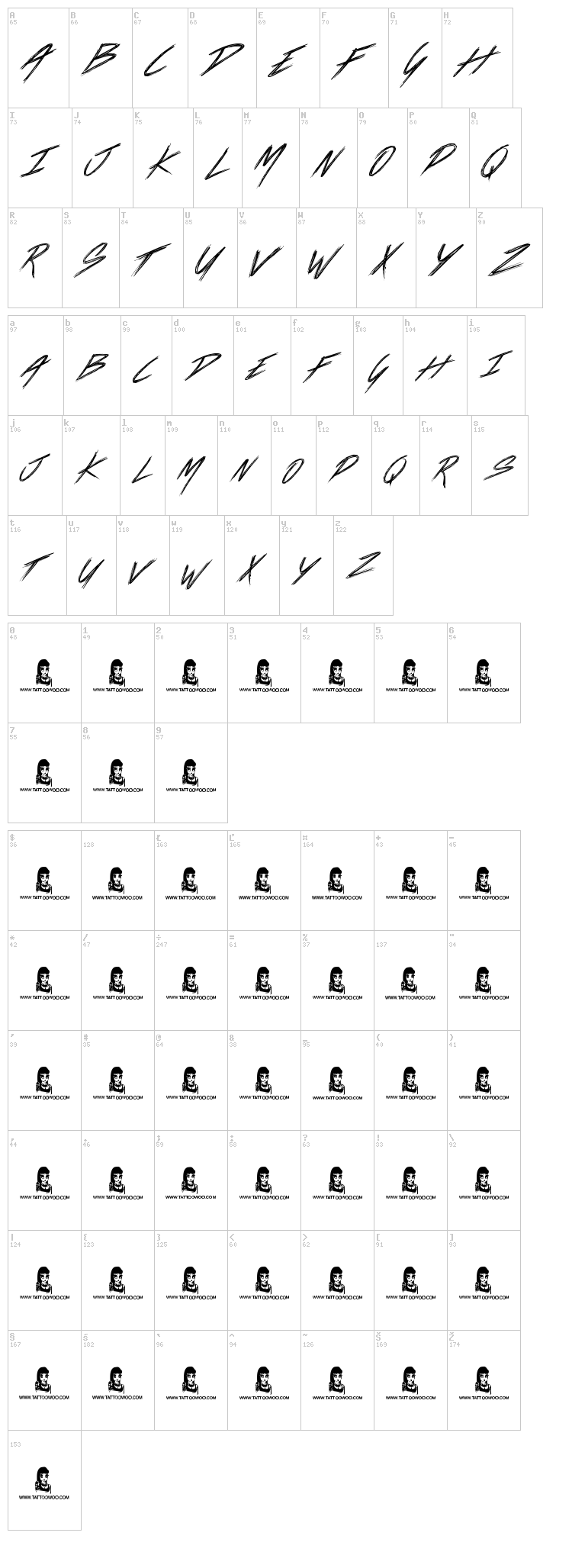 Loads Of Love font map